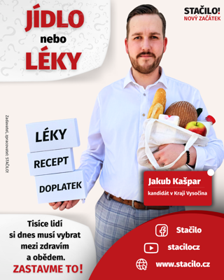 Plakát Jídlo